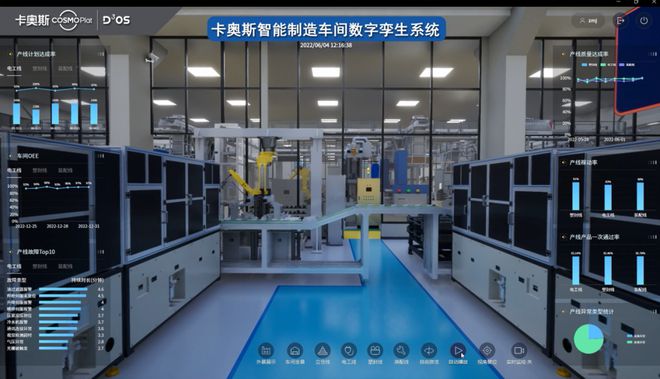 打造工業數據&ldquo;全景圖&rdquo;!卡奧斯助力構建中國特色數據基礎制度體系
